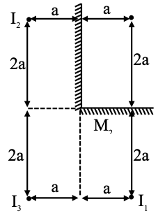 JEE Main 2021 (Online) 31st August Morning Shift Physics - Geometrical Optics Question 147 English Explanation