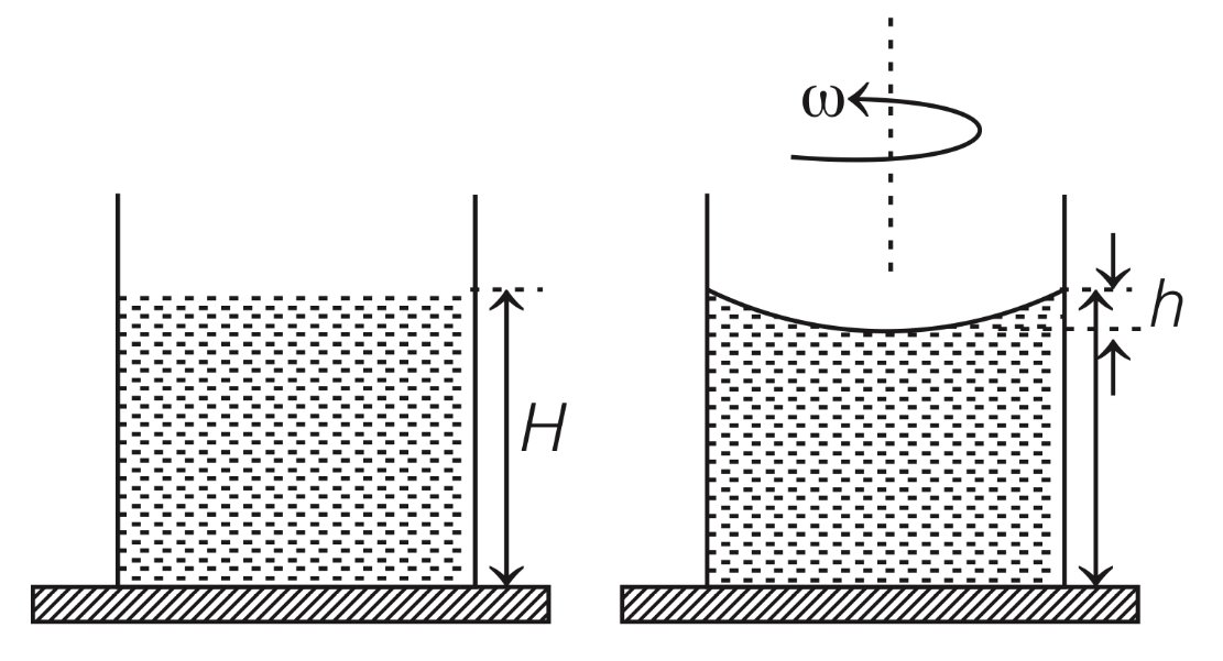 JEE Advanced 2020 Paper 2 Offline Physics - Geometrical Optics Question 53 English