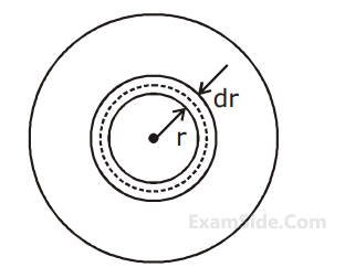 JEE Main 2020 (Online) 3rd September Evening Slot Physics - Gravitation Question 148 English Explanation