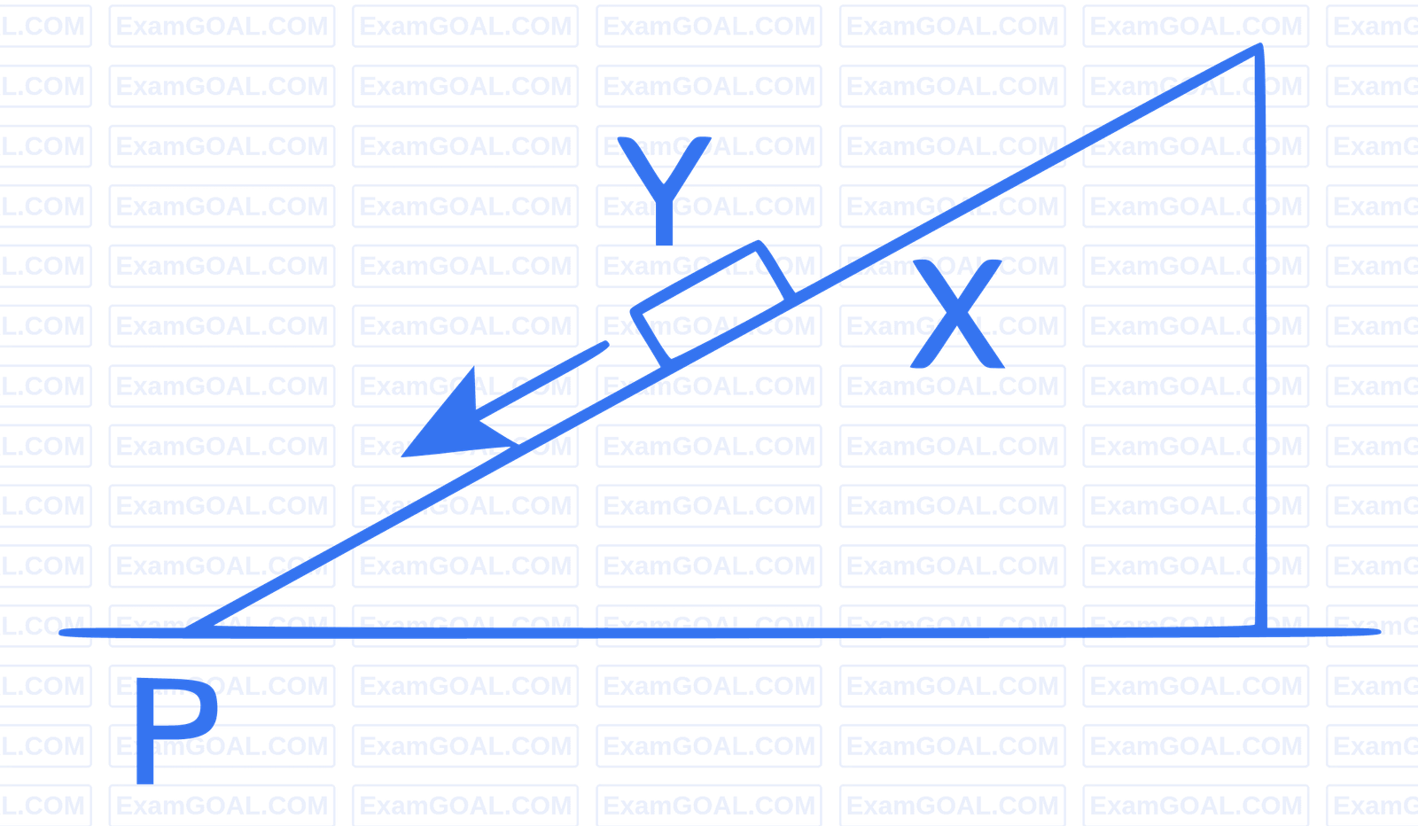 IIT-JEE 2009 Paper 1 Offline Physics - Gravitation Question 9 English 1