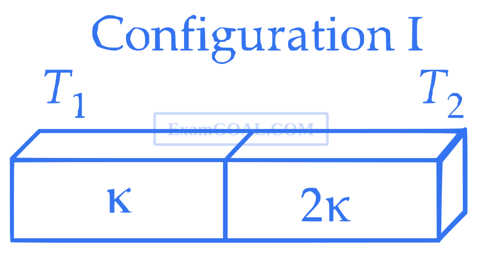JEE Advanced 2013 Paper 1 Offline Physics - Heat and Thermodynamics Question 33 English Explanation 1