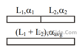 JEE Main 2020 (Online) 5th September Evening Slot Physics - Heat and Thermodynamics Question 306 English Explanation