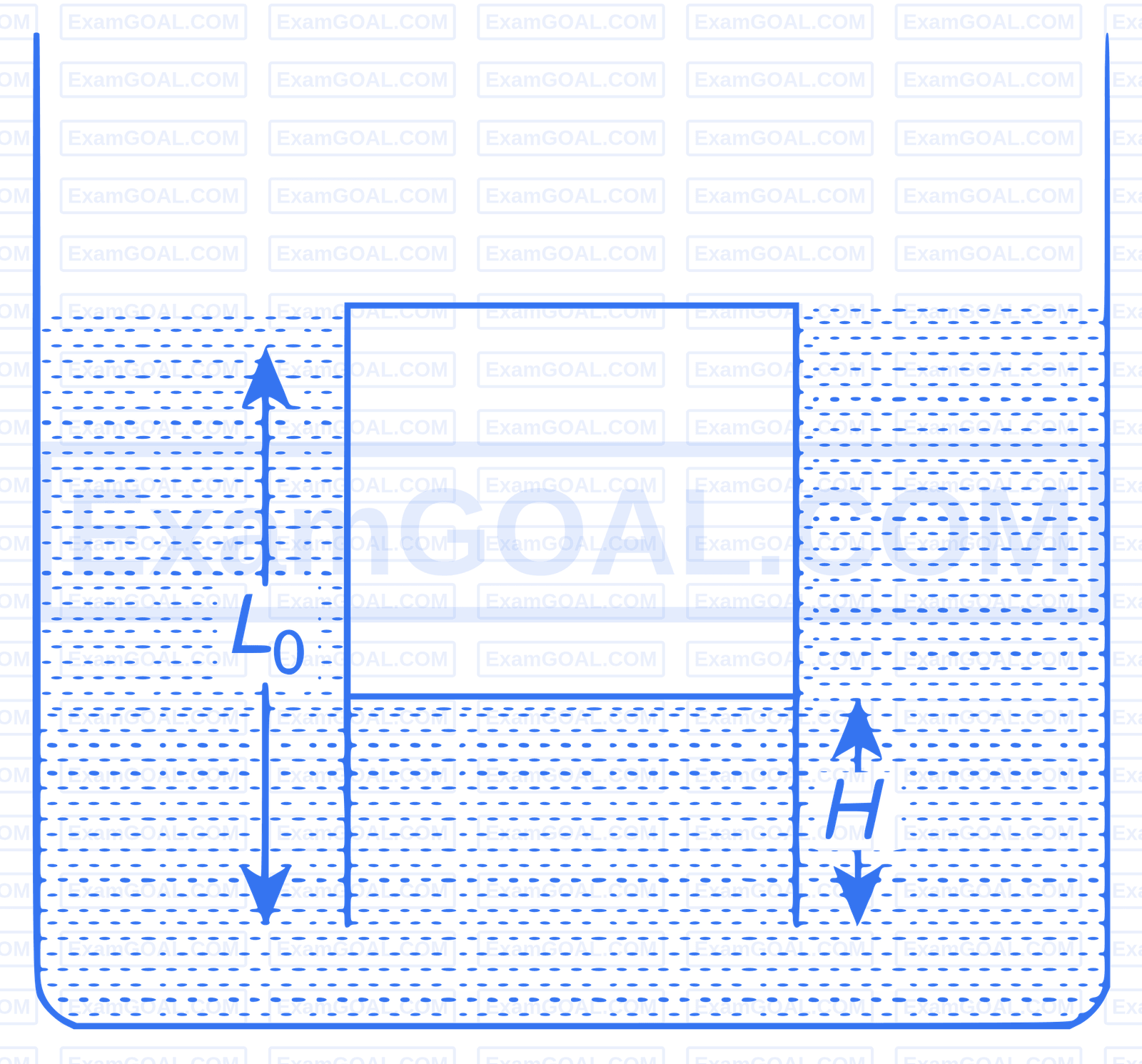 IIT-JEE 2007 Paper 1 Offline Physics - Heat and Thermodynamics Question 22 English