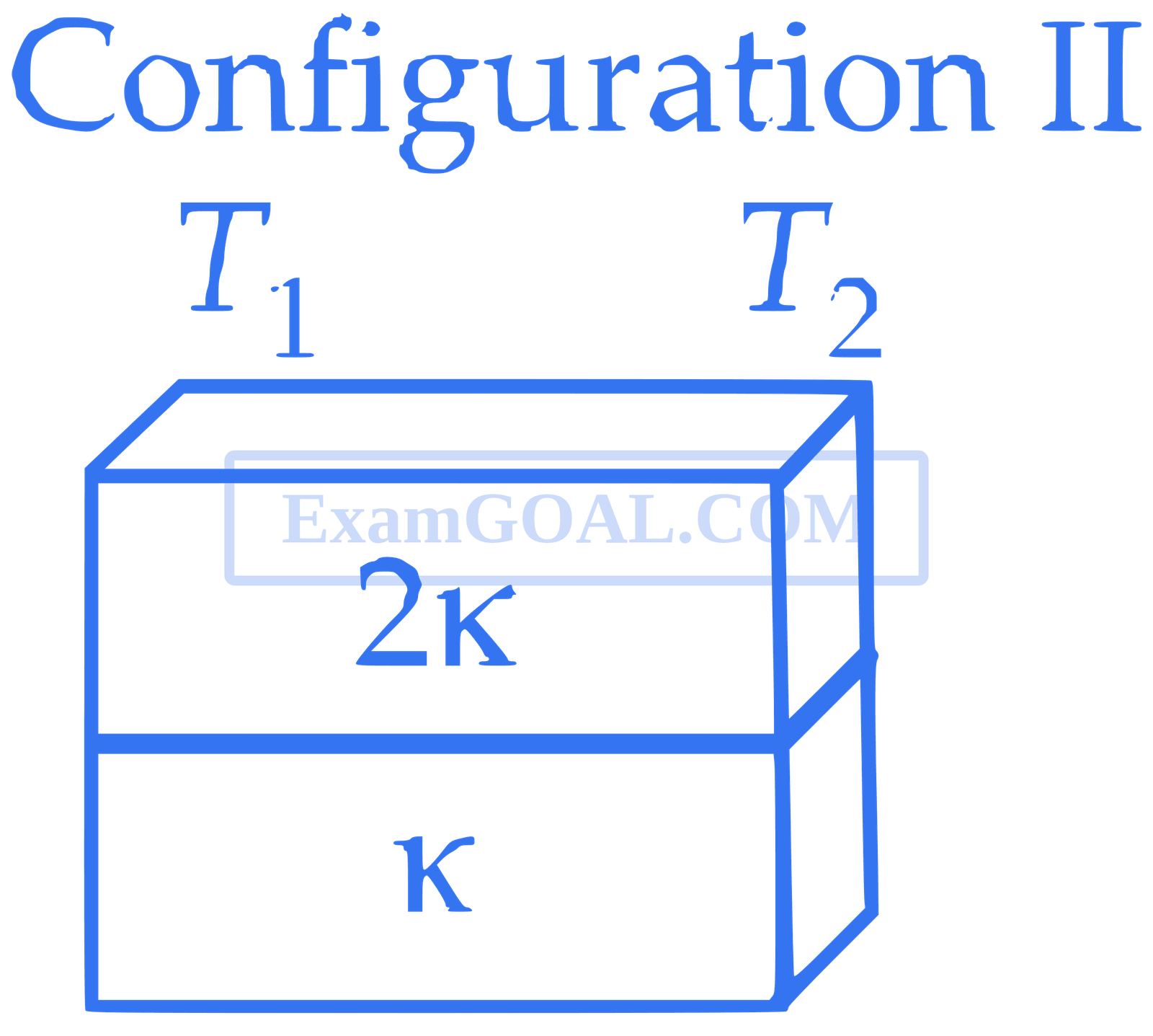 JEE Advanced 2013 Paper 1 Offline Physics - Heat and Thermodynamics Question 33 English Explanation 2