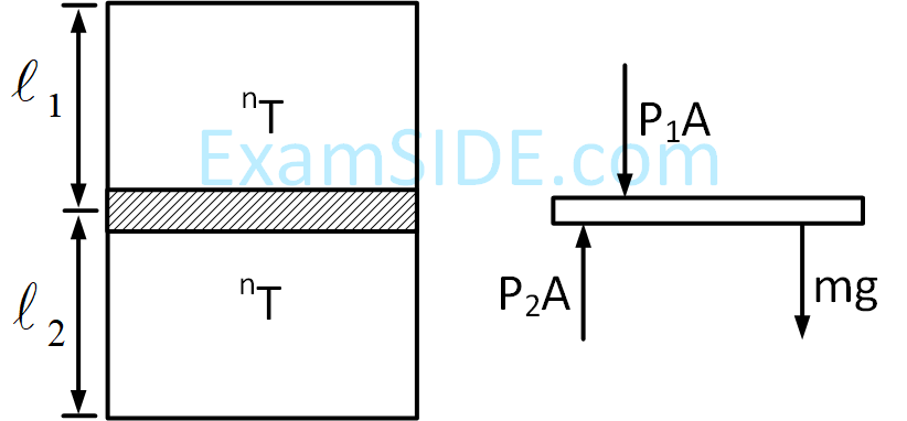 JEE Main 2019 (Online) 12th January Evening Slot Physics - Heat and Thermodynamics Question 364 English Explanation
