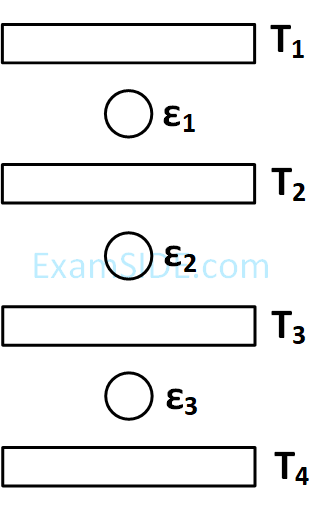 JEE Main 2019 (Online) 10th January Morning Slot Physics - Heat and Thermodynamics Question 397 English