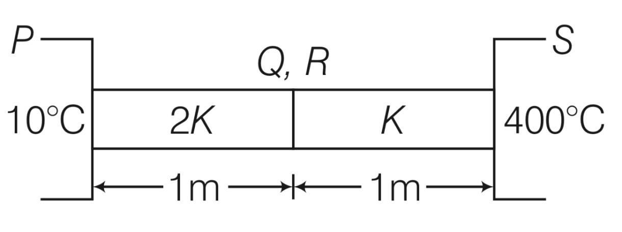 JEE Advanced 2016 Paper 2 Offline Physics - Heat and Thermodynamics Question 69 English Explanation 1