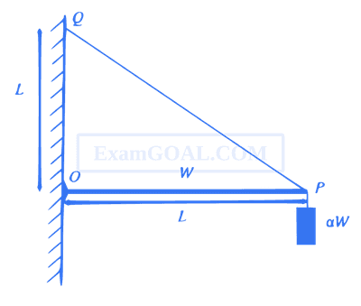 JEE Advanced 2021 Paper 2 Online Physics - Impulse & Momentum Question 11 English