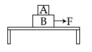 JEE Main 2019 (Online) 10th April Evening Slot Physics - Laws of Motion Question 117 English