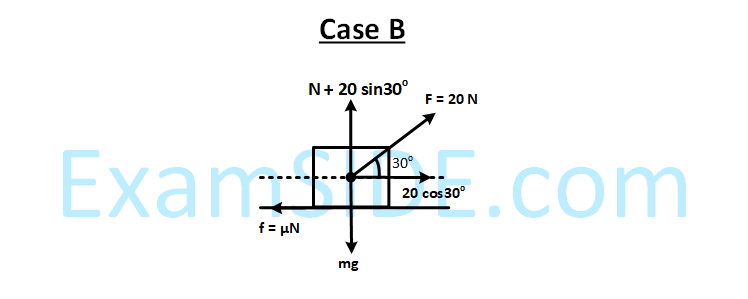 JEE Main 2019 (Online) 12th April Evening Slot Physics - Laws of Motion Question 116 English Explanation 2