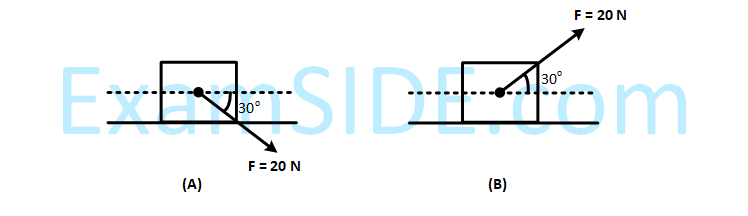 JEE Main 2019 (Online) 12th April Evening Slot Physics - Laws of Motion Question 116 English
