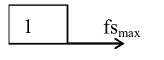 JEE Main 2021 (Online) 26th August Evening Shift Physics - Laws of Motion Question 91 English Explanation