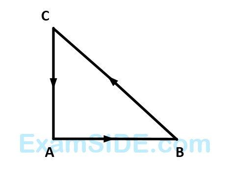 AIEEE 2003 Physics - Laws of Motion Question 134 English