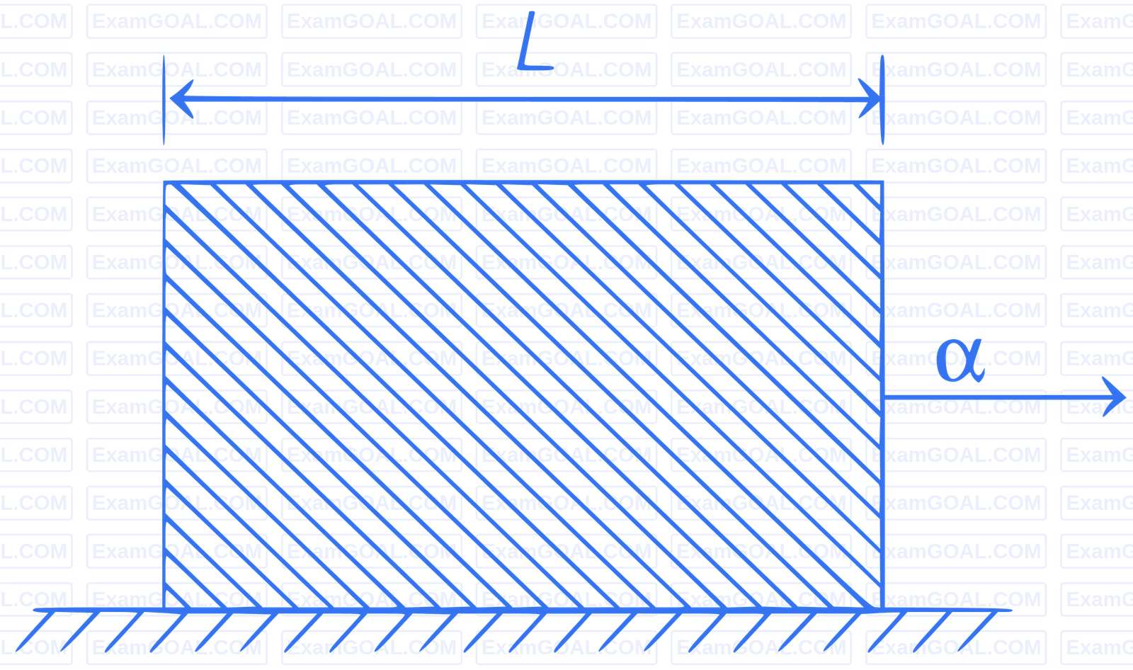IIT-JEE 1993 Physics - Laws of Motion Question 37 English