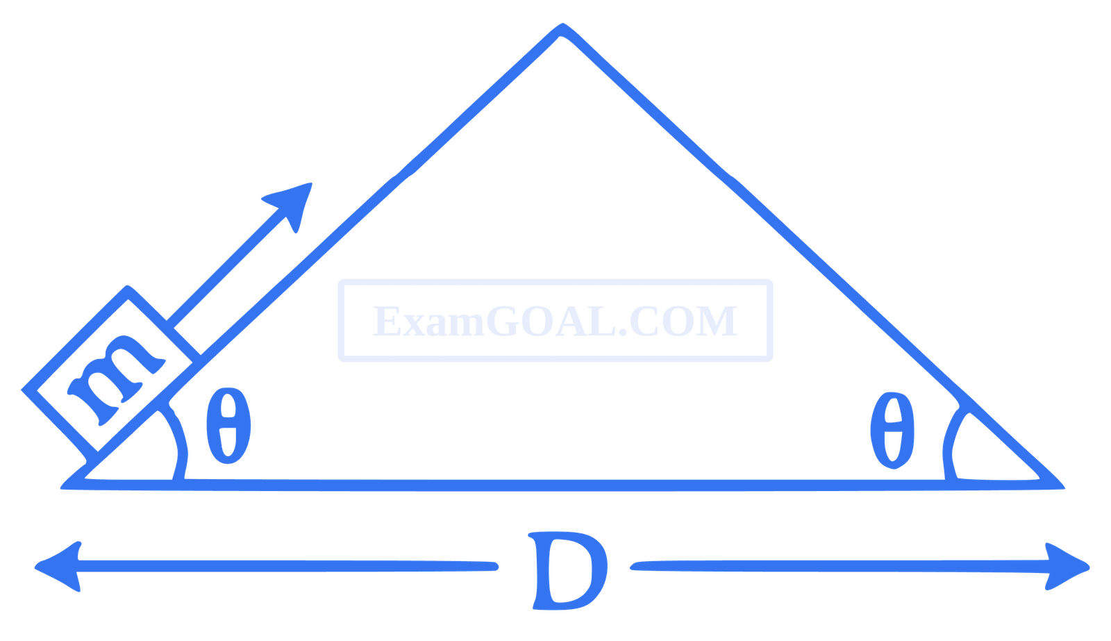 JEE Main 2021 (Online) 1st September Evening Shift Physics - Laws of Motion Question 85 English