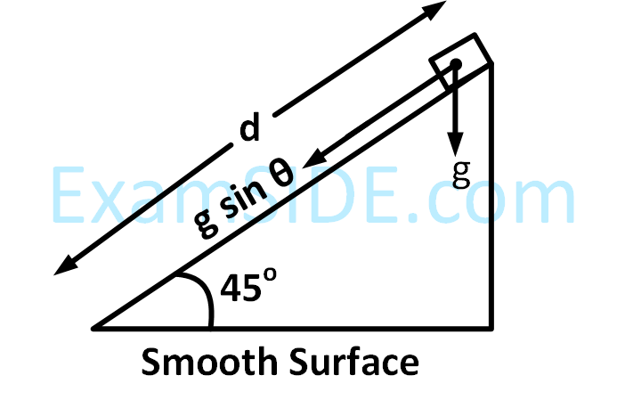 AIEEE 2005 Physics - Laws of Motion Question 140 English Explanation 1