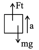 JEE Main 2021 (Online) 26th August Morning Shift Physics - Laws of Motion Question 92 English Explanation