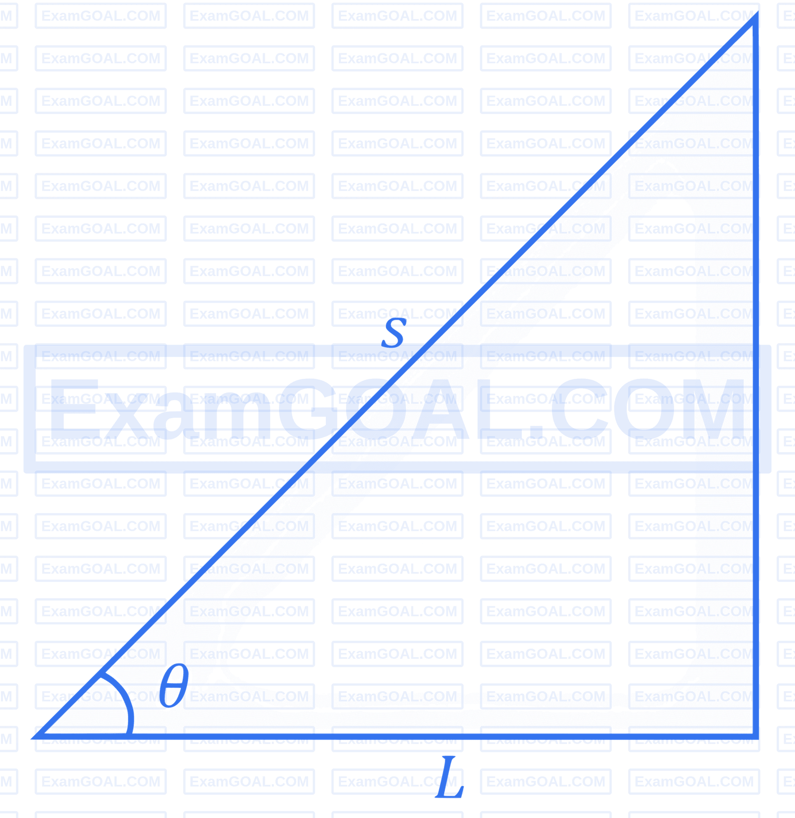 JEE Main 2026 (Online) 28th January Evening Shift Physics - Laws of Motion Question 7 English Explanation 1