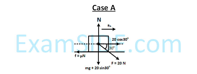 JEE Main 2019 (Online) 12th April Evening Slot Physics - Laws of Motion Question 116 English Explanation 1