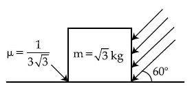 JEE Main 2021 (Online) 26th February Morning Shift Physics - Laws of Motion Question 104 English