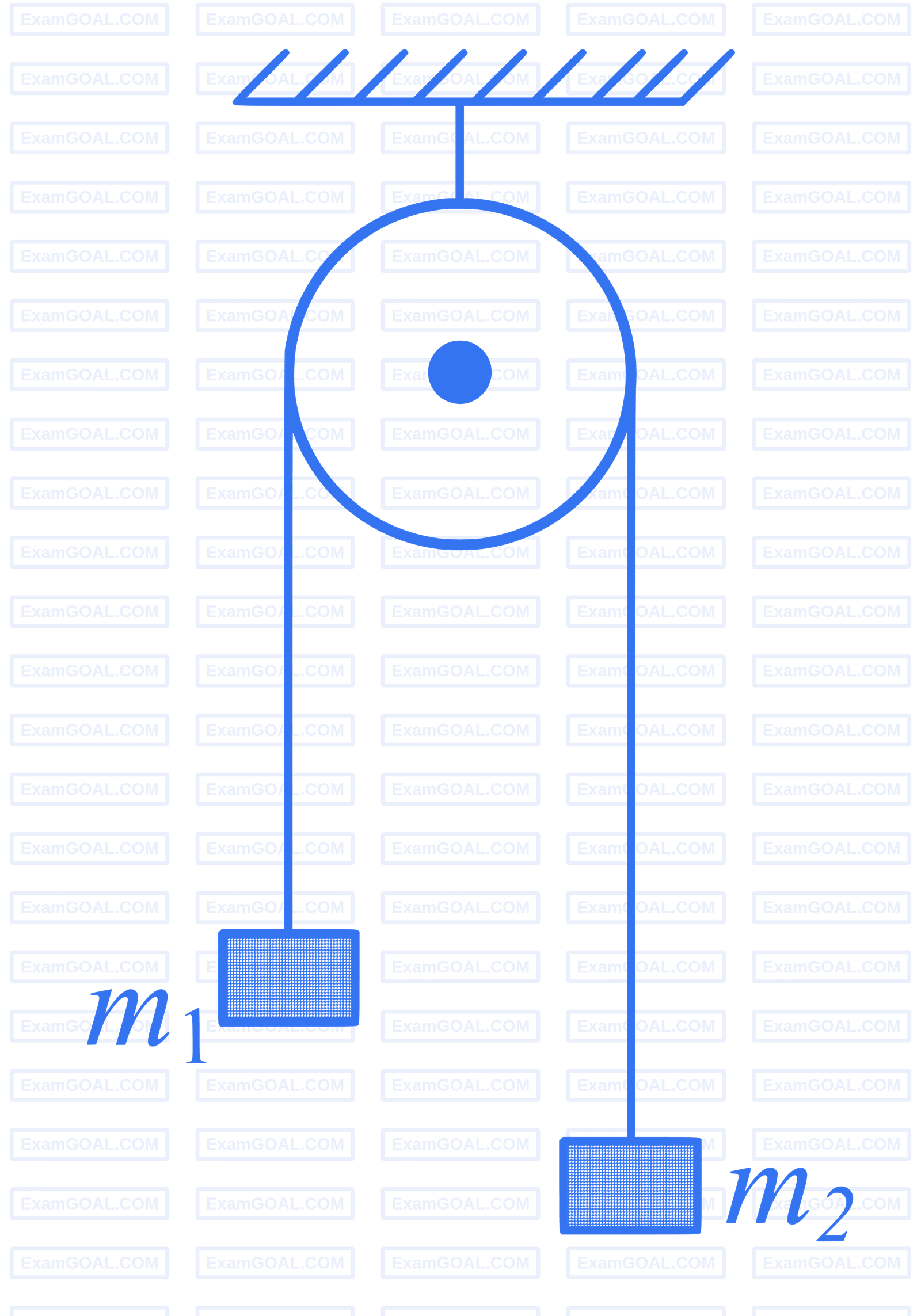 JEE Main 2024 (Online) 31st January Evening Shift Physics - Laws of Motion Question 34 English