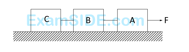 AIEEE 2002 Physics - Laws of Motion Question 148 English