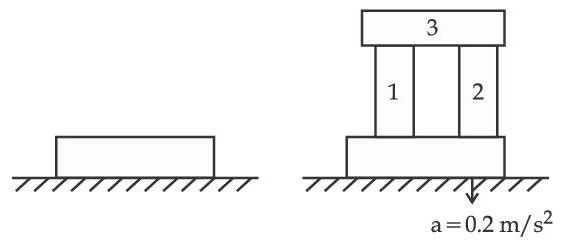 JEE Main 2021 (Online) 20th July Morning Shift Physics - Laws of Motion Question 96 English