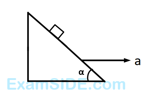 AIEEE 2005 Physics - Laws of Motion Question 132 English