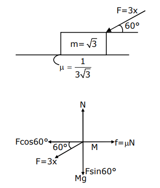 JEE Main 2021 (Online) 26th February Morning Shift Physics - Laws of Motion Question 104 English Explanation