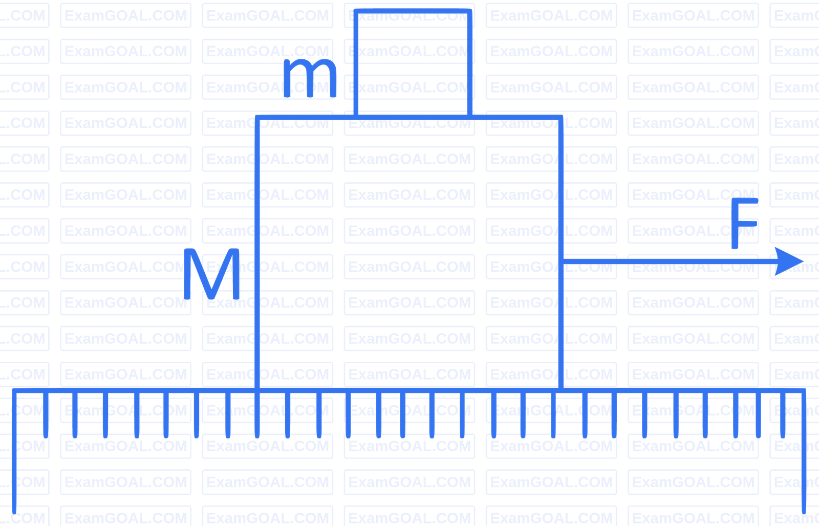 JEE Main 2022 (Online) 27th June Morning Shift Physics - Laws of Motion Question 79 English