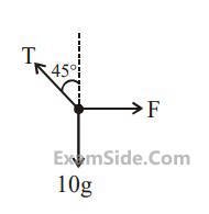 JEE Main 2020 (Online) 7th January Evening Slot Physics - Laws of Motion Question 114 English Explanation
