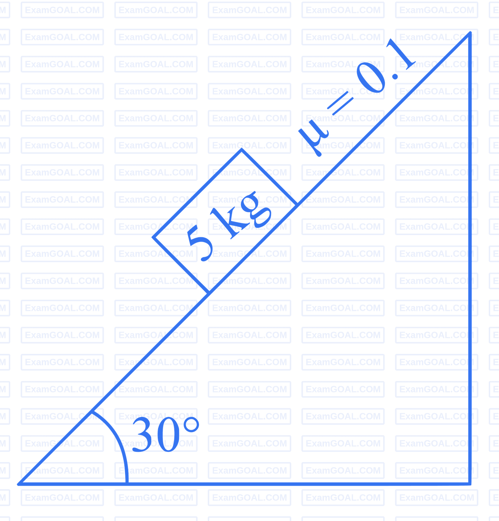 JEE Main 2024 (Online) 31st January Evening Shift Physics - Laws of Motion Question 33 English