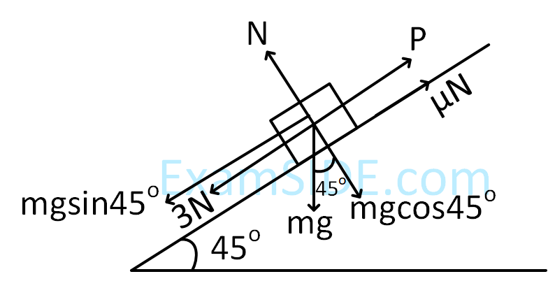 JEE Main 2019 (Online) 9th January Morning Slot Physics - Laws of Motion Question 123 English Explanation