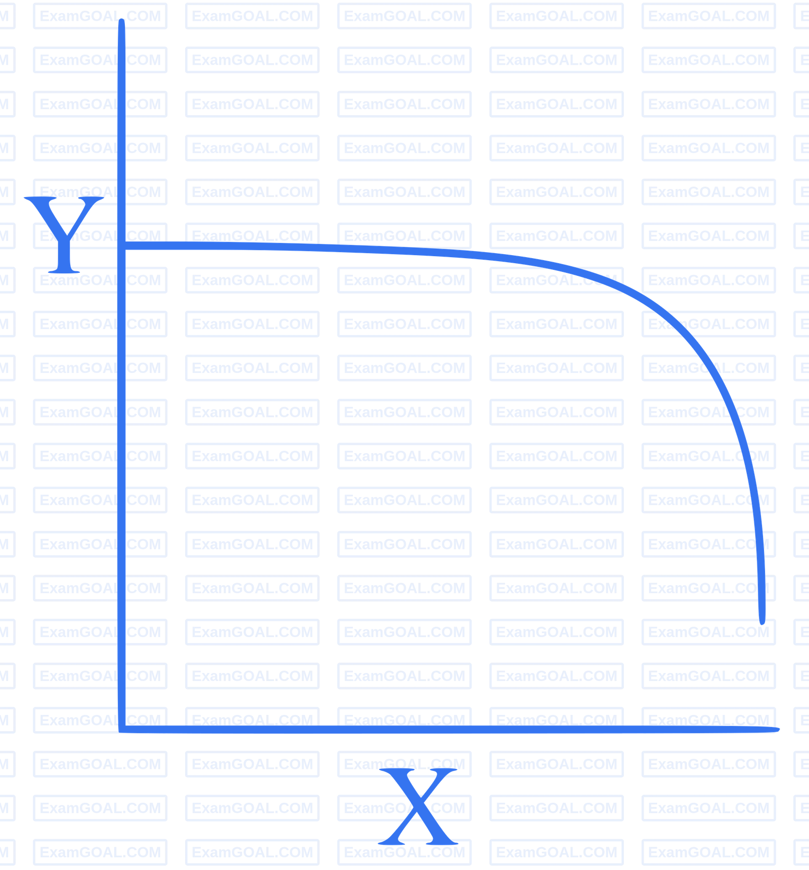 JEE Main 2024 (Online) 6th April Evening Shift Physics - Magnetic Properties of Matter Question 9 English 2