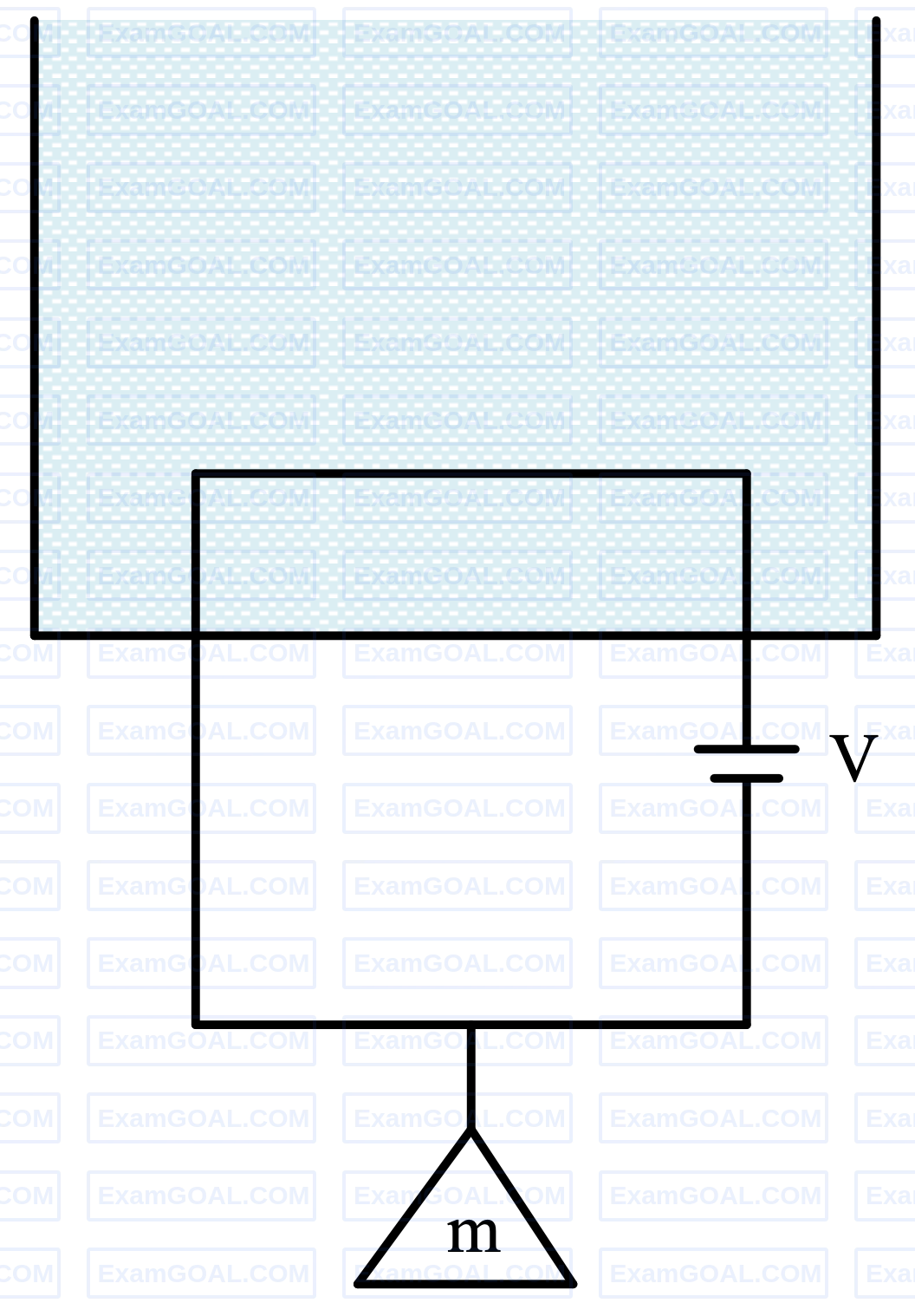 JEE Main 2023 (Online) 30th January Morning Shift Physics - Magnetic Effect of Current Question 83 English
