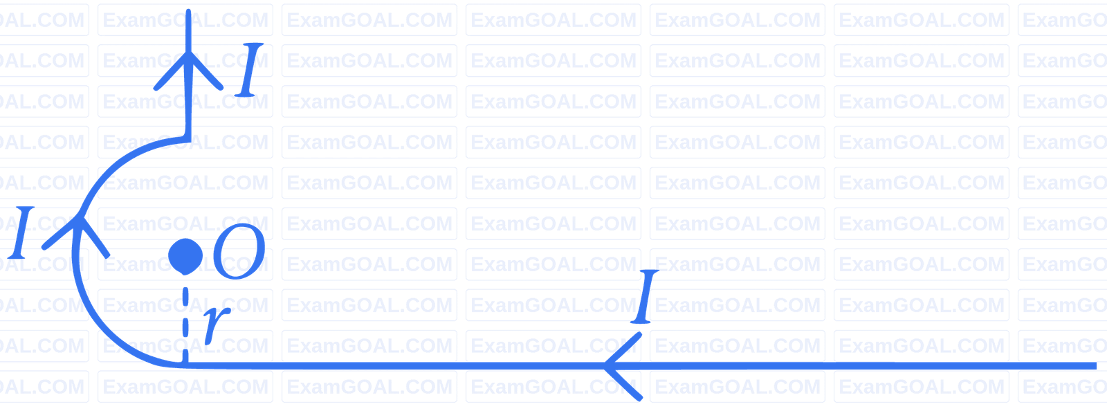 JEE Main 2023 (Online) 25th January Morning Shift Physics - Magnetic Effect of Current Question 76 English 3