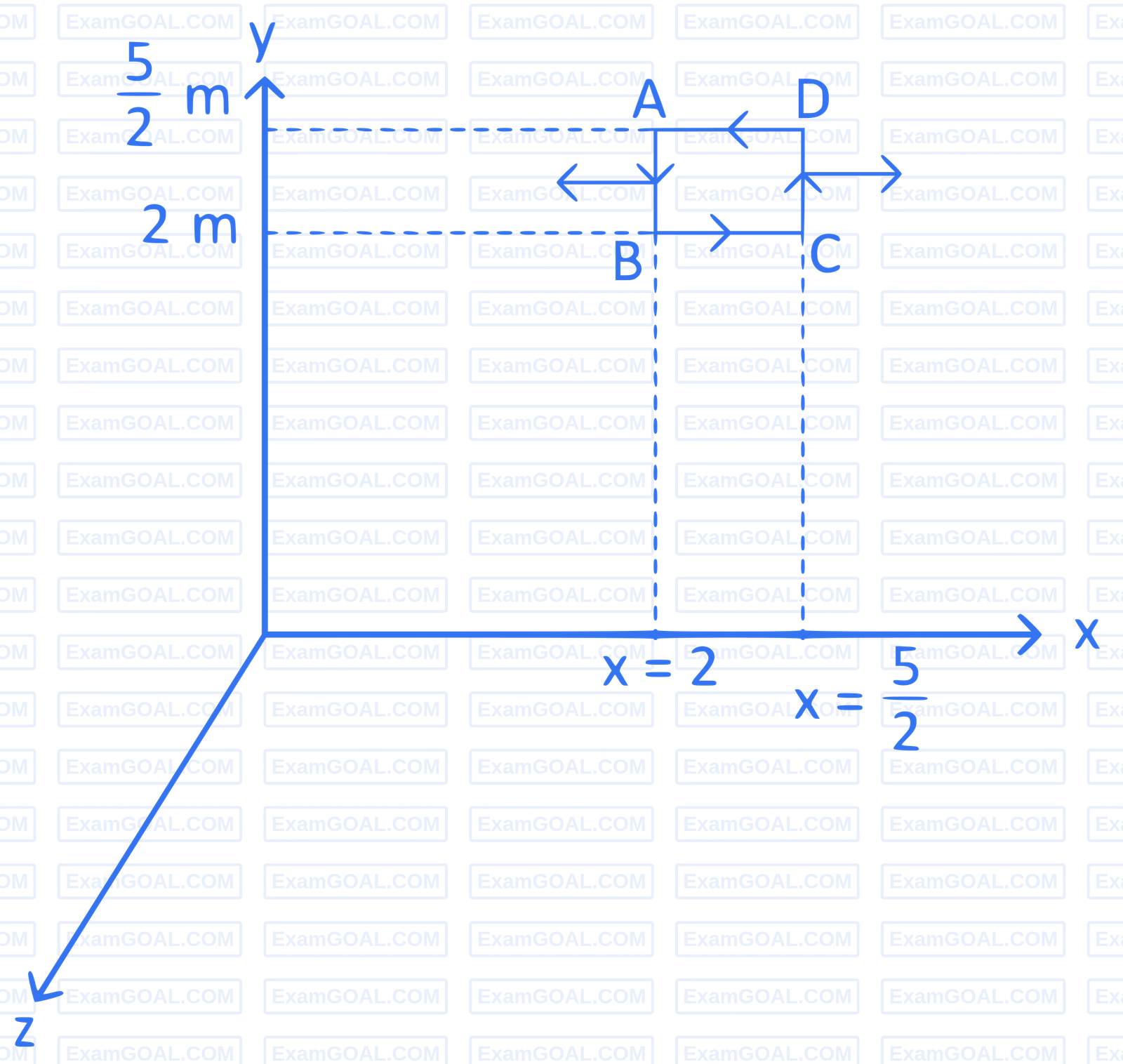 JEE Main 2024 (Online) 4th April Morning Shift Physics - Magnetic Effect of Current Question 42 English Explanation