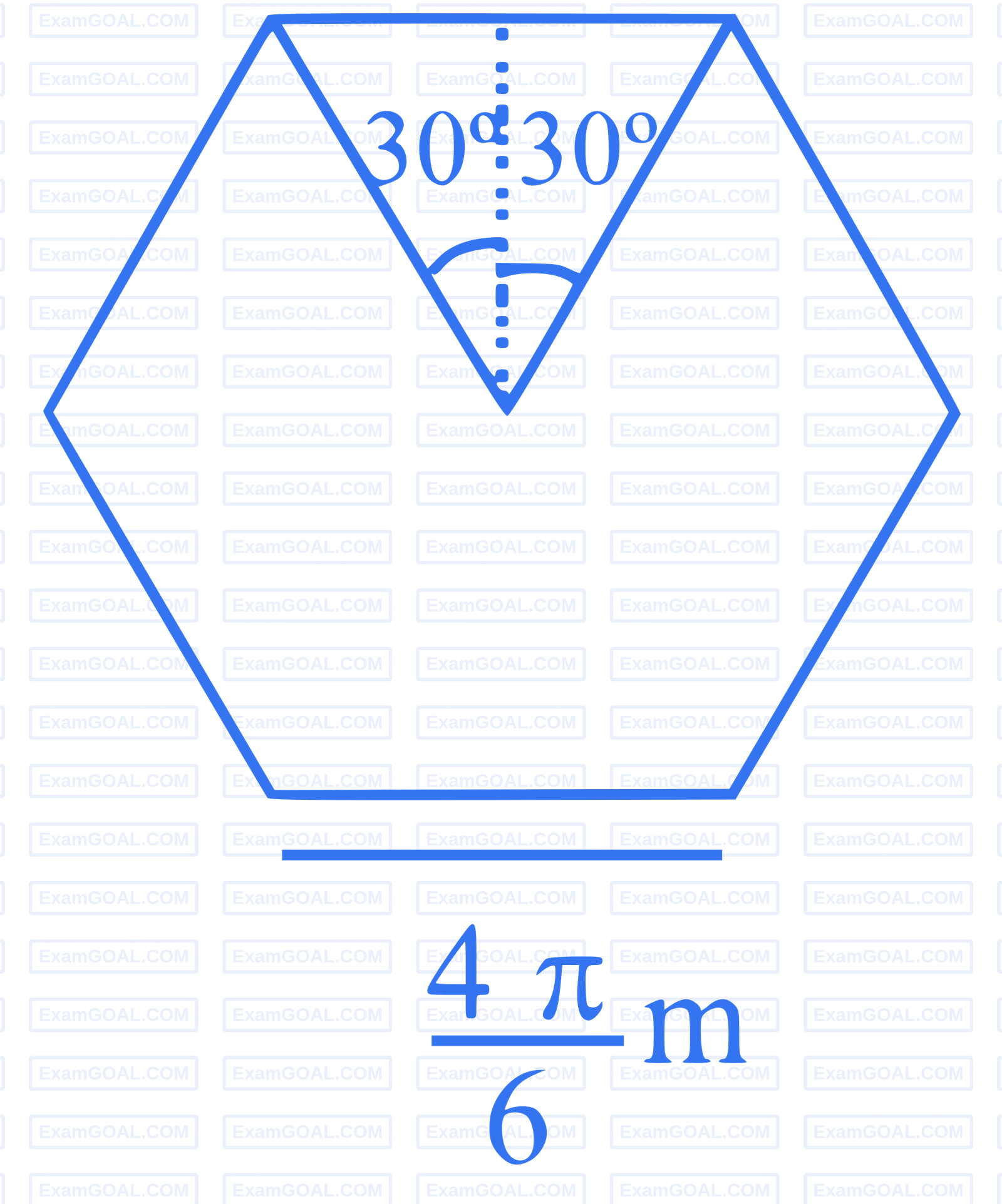 JEE Main 2024 (Online) 1st February Morning Shift Physics - Magnetic Effect of Current Question 59 English Explanation