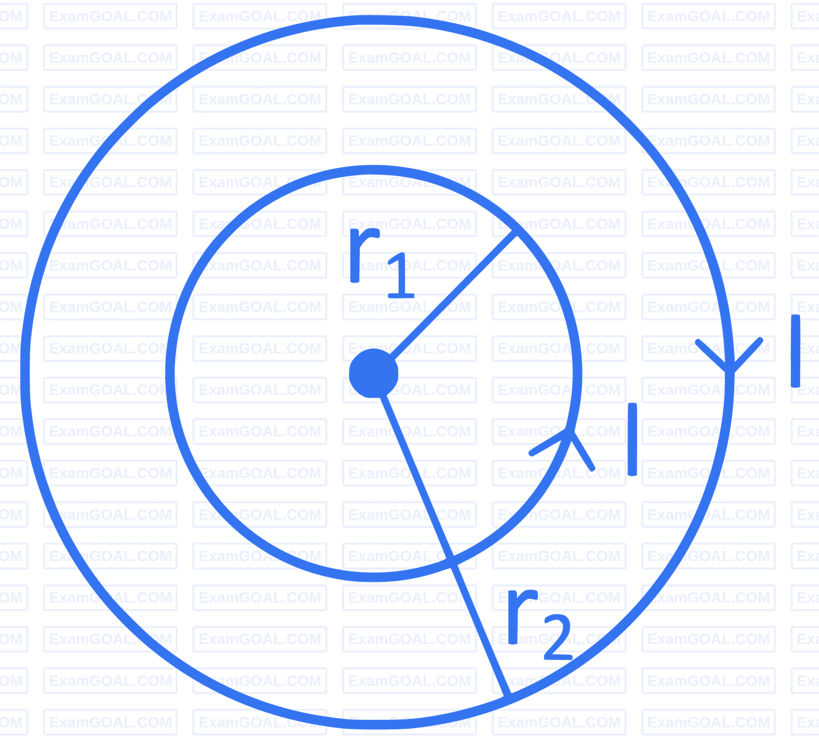 JEE Main 2022 (Online) 26th July Evening Shift Physics - Magnetic Effect of Current Question 99 English