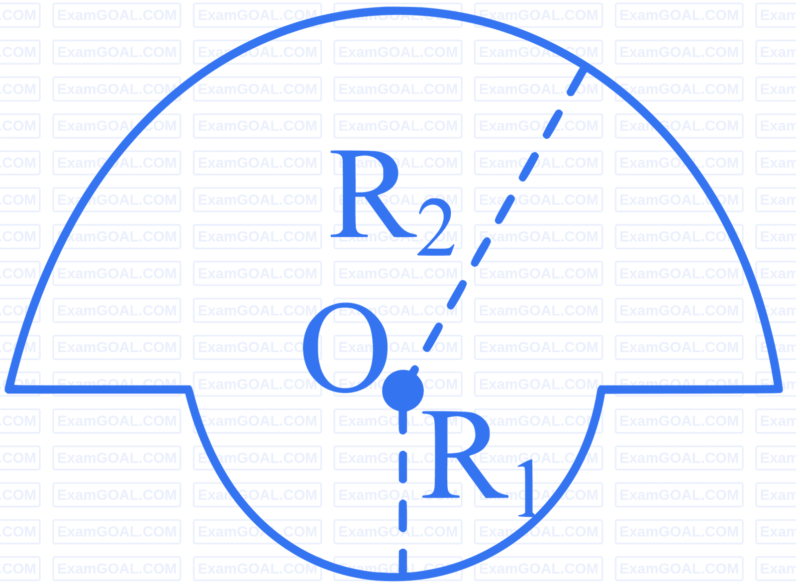 JEE Main 2024 (Online) 27th January Evening Shift Physics - Magnetic Effect of Current Question 56 English