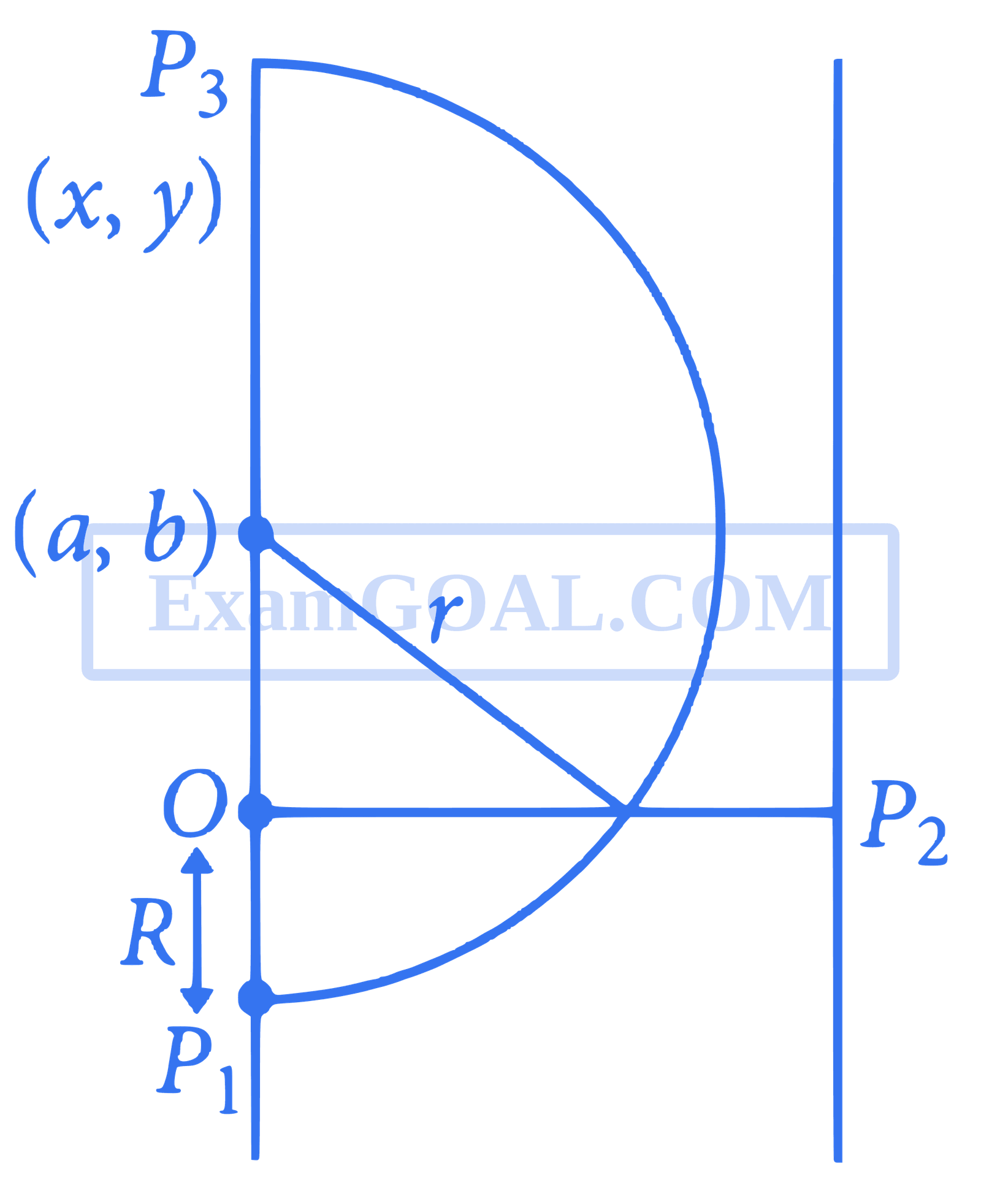 JEE Advanced 2017 Paper 2 Offline Physics - Magnetism Question 42 English Explanation 2