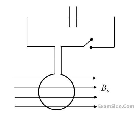 JEE Advanced 2020 Paper 1 Offline Physics - Magnetism Question 40 English