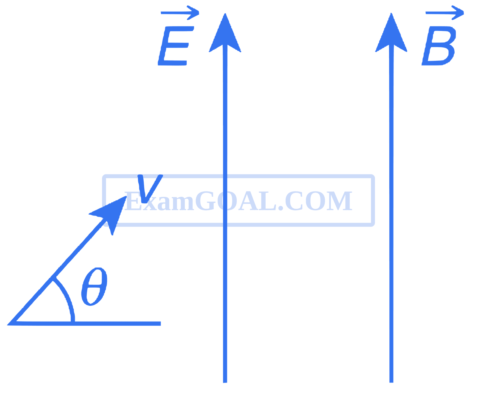 IIT-JEE 2012 Paper 1 Offline Physics - Magnetism Question 24 English Explanation