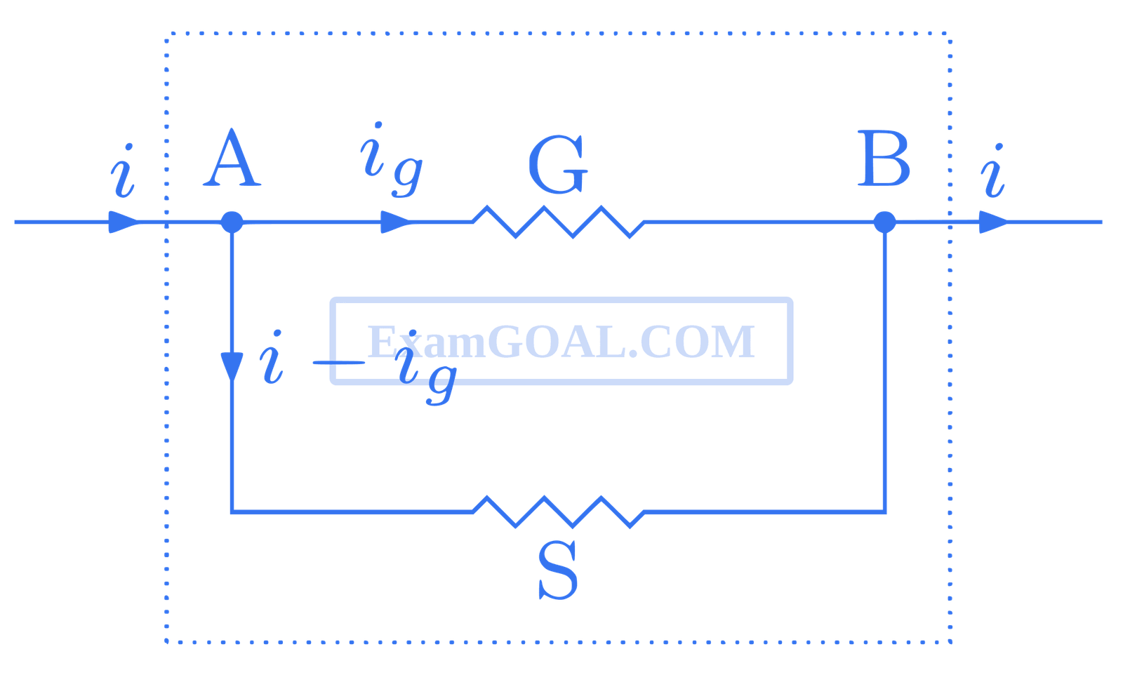 JEE Advanced 2018 Paper 2 Offline Physics - Magnetism Question 47 English Explanation