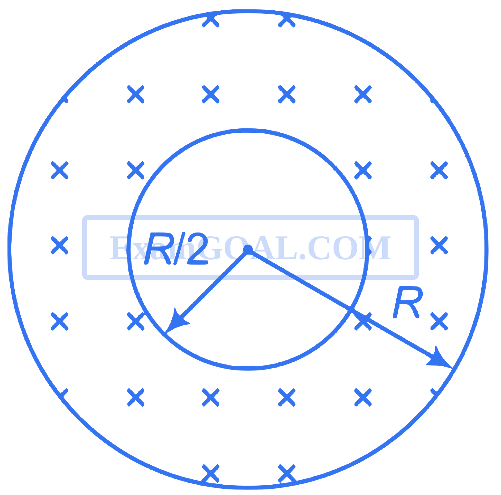 IIT-JEE 2012 Paper 2 Offline Physics - Magnetism Question 21 English Explanation