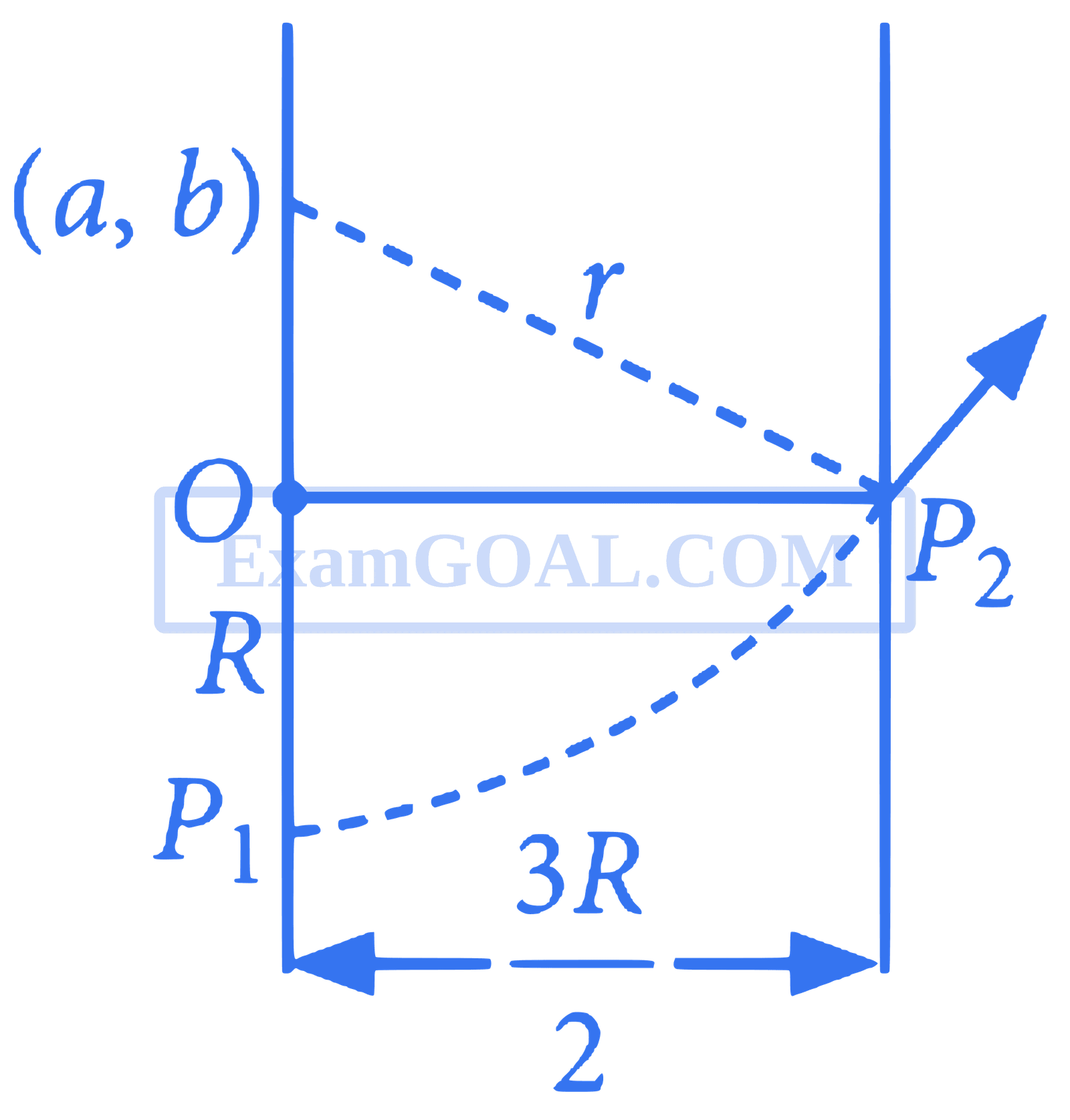 JEE Advanced 2017 Paper 2 Offline Physics - Magnetism Question 42 English Explanation 1