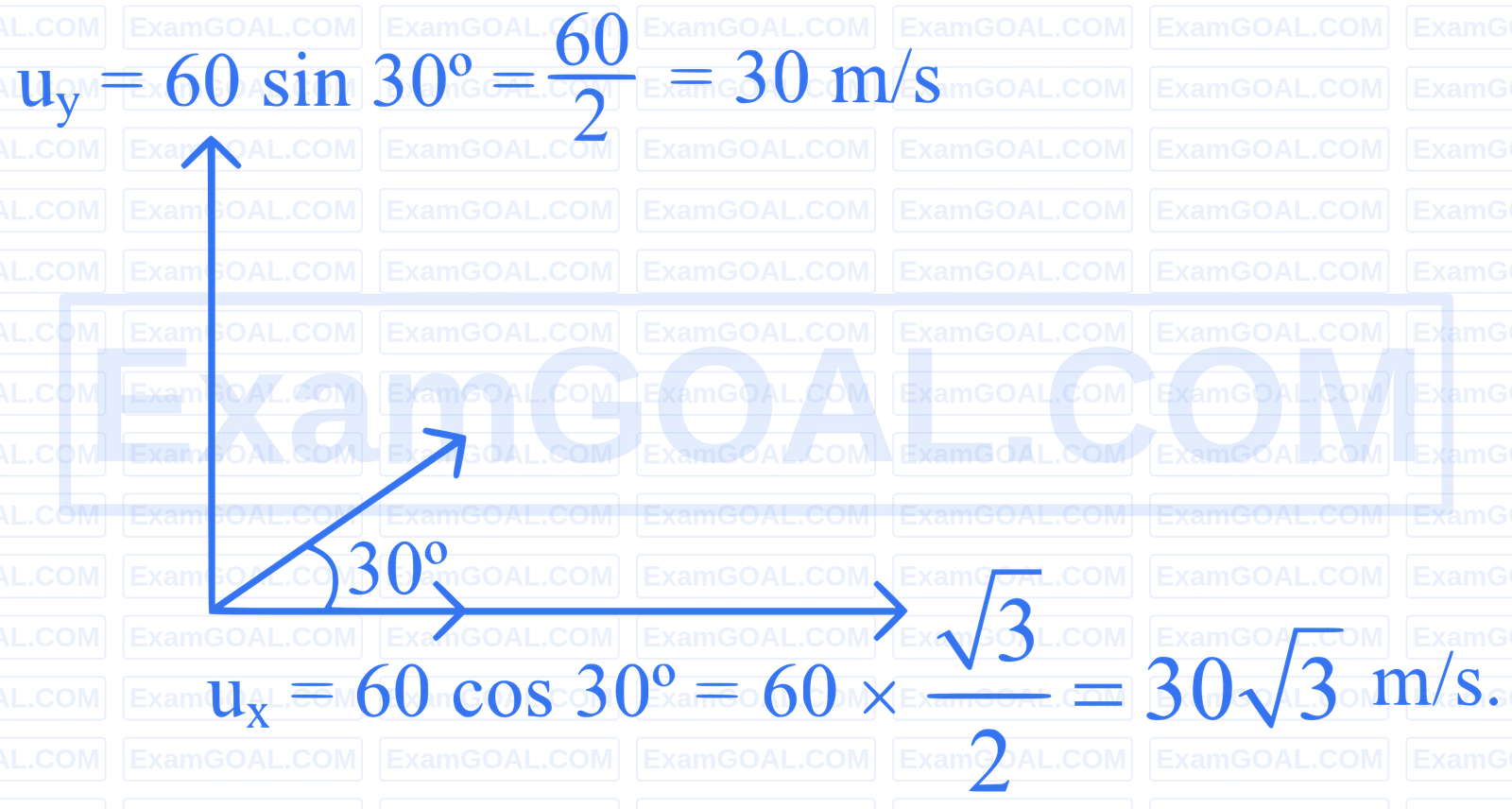 JEE Main 2025 (Online) 22nd January Morning Shift Physics - Motion in a Plane Question 13 English Explanation