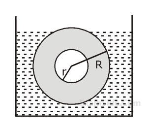 JEE Main 2020 (Online) 5th September Morning Slot Physics - Properties of Matter Question 239 English Explanation