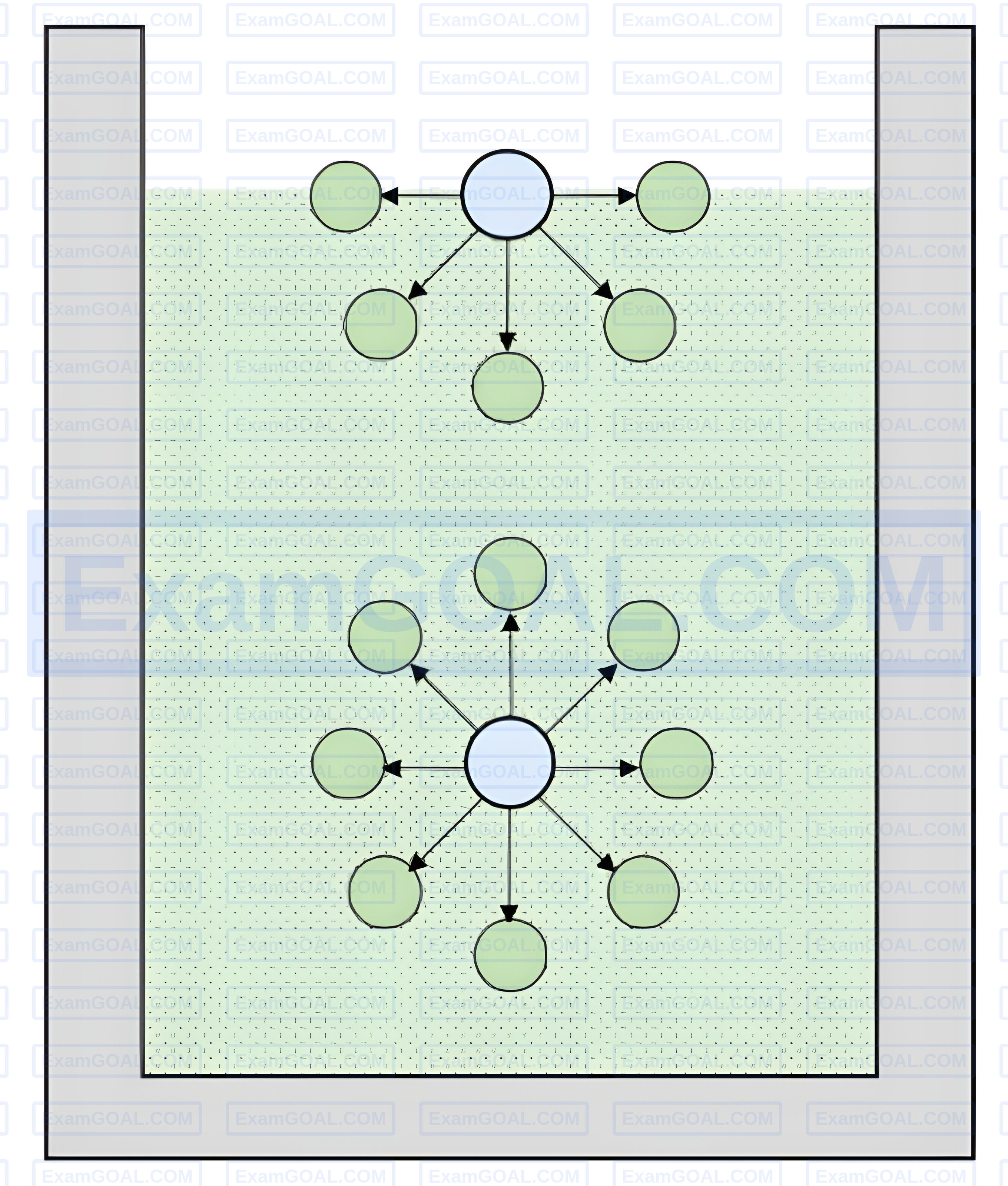 JEE Main 2026 (Online) 22nd January Morning Shift Physics - Properties of Matter Question 11 English Explanation 2