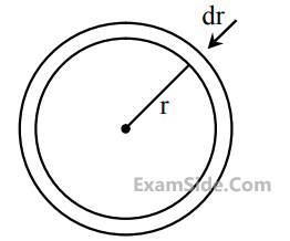 JEE Main 2020 (Online) 8th January Morning Slot Physics - Properties of Matter Question 254 English Explanation